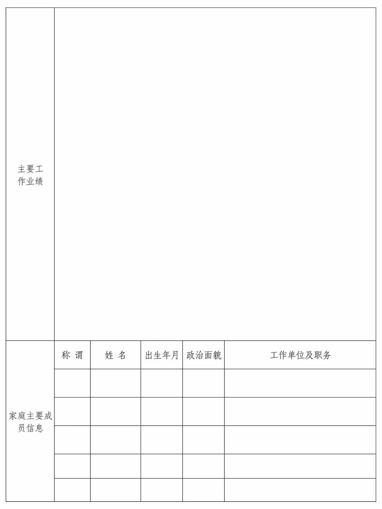 平?jīng)鲢垂I(yè)投資發(fā)展有限責任公司招聘公告(圖2)