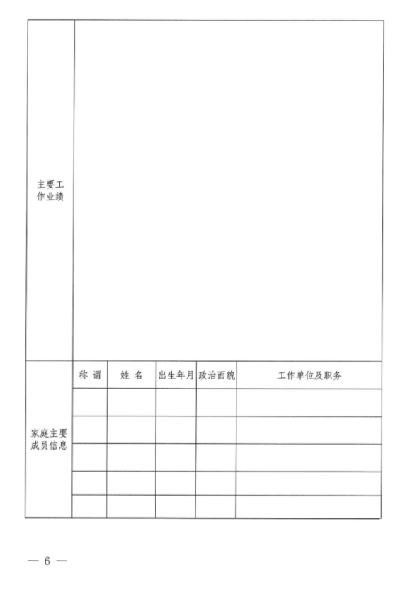 平?jīng)鍪谢A(chǔ)產(chǎn)業(yè)投資集團(tuán)有限公司招聘公告(圖2)